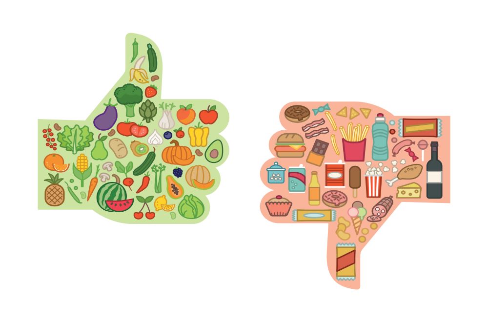 Do You Know? Your Heart Deserves Better Than Junk