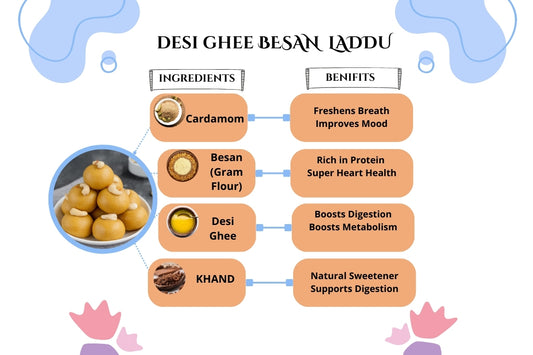 Desi Ghee Besan Laddoo