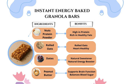 Instant Baked Granola Bar